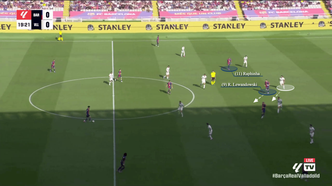 Lewandowski's positioning vs Valladolid